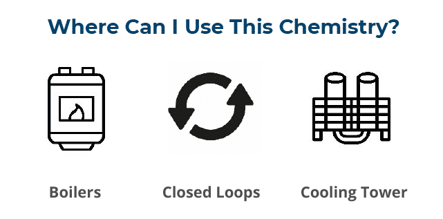 VpCI Chemistry