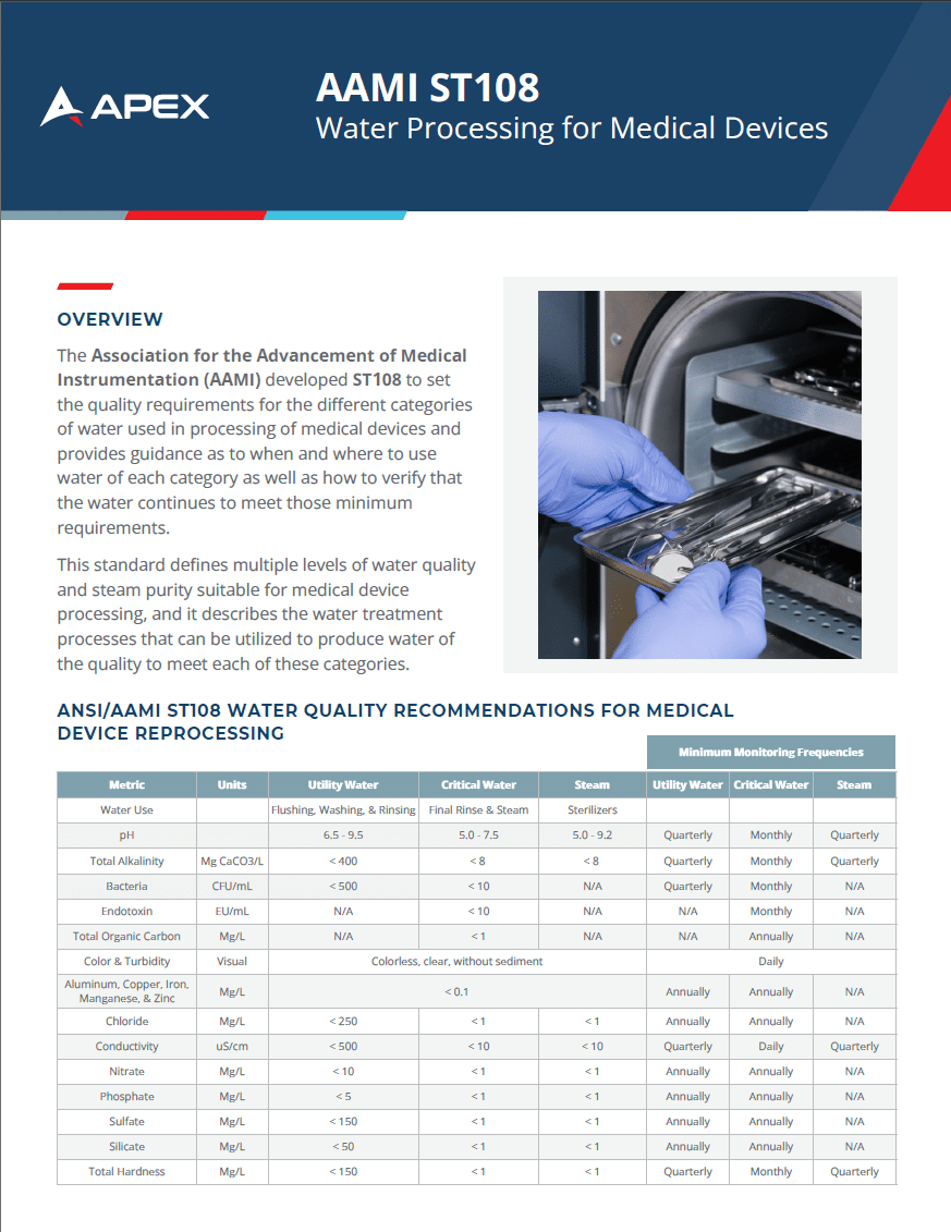 Placeholder for resource download