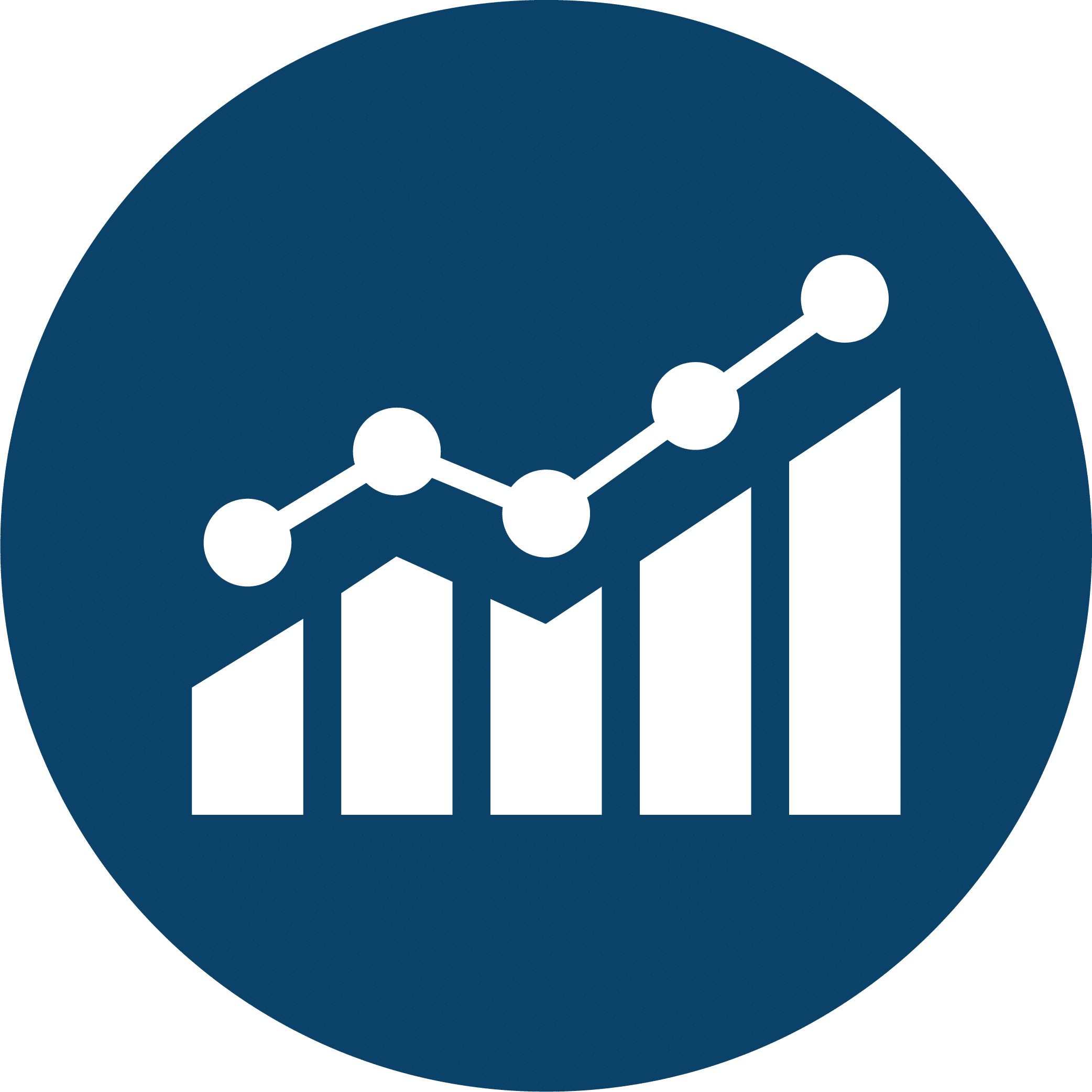 Maximize uptime